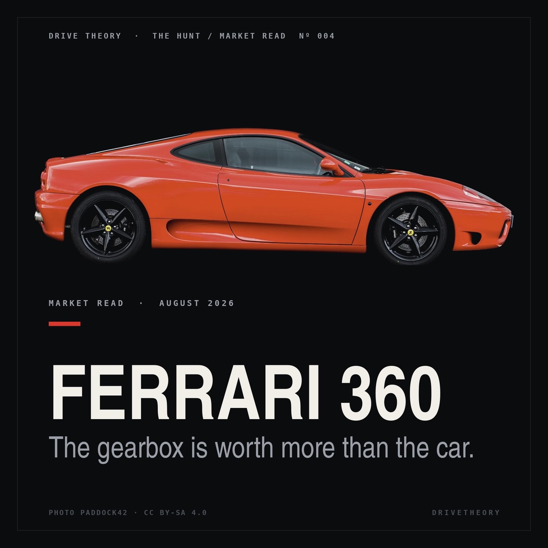 I watched two 2003 Ferrari 360 Modenas sell four days apart last month and I’m still thinking about it.